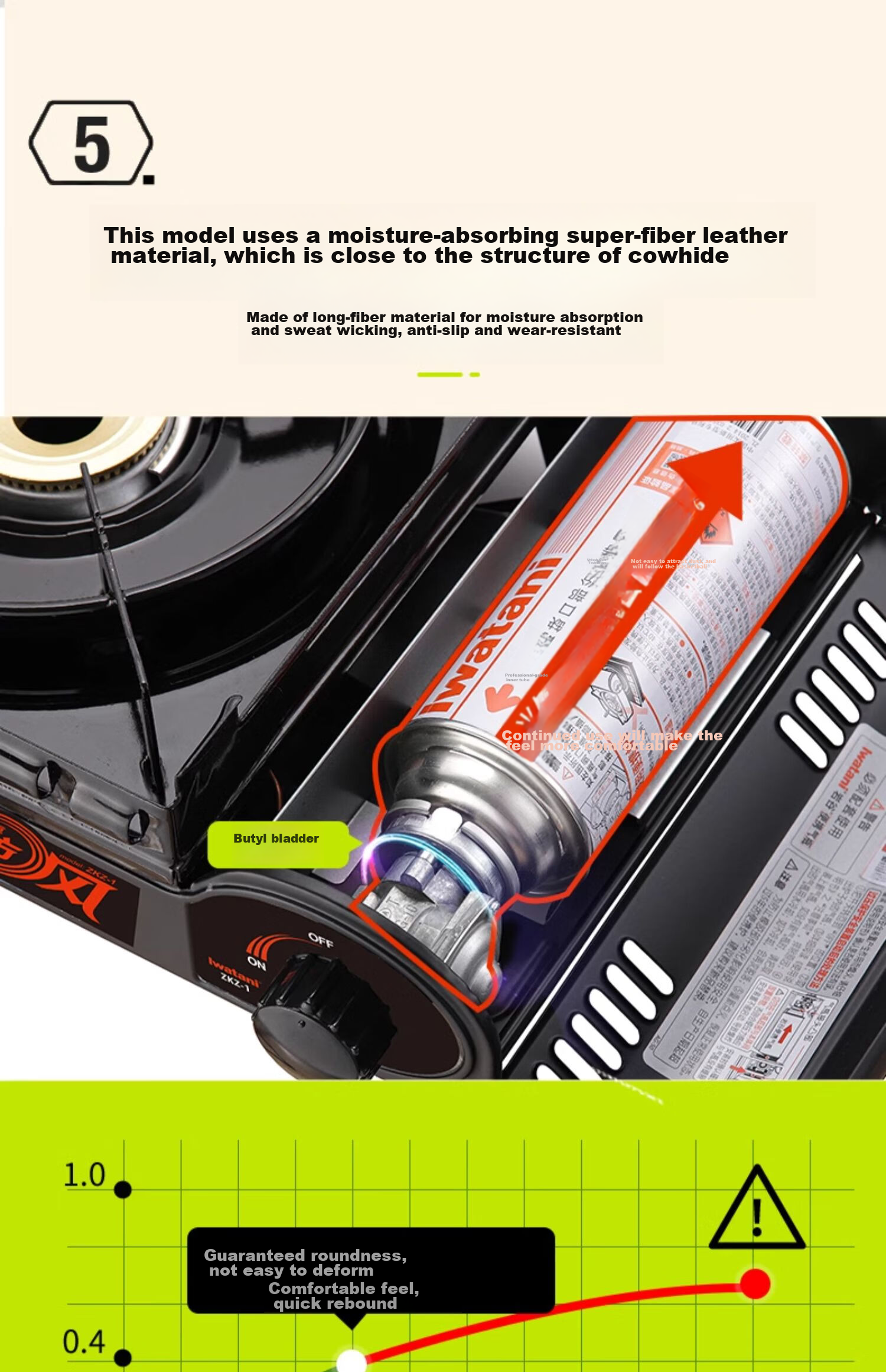 Iwatani Outdoor Double Windproof Camping Stove, Portable Stove for Camping And Hot Pot Cooking, 3.5kW Powerful Flame, Limited Edition ZKZ-1 8