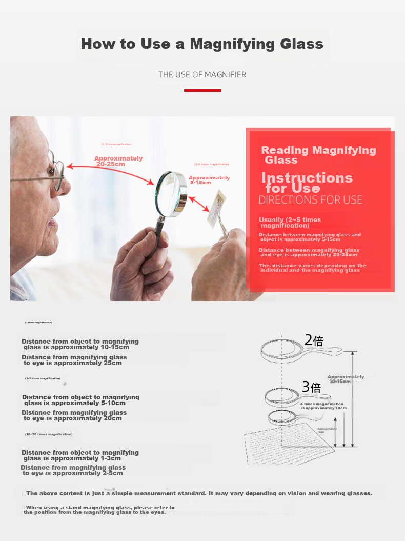 KENKO Japanese Handheld Reading Magnifier (With Auxiliary Magnifier) PKC-025 18