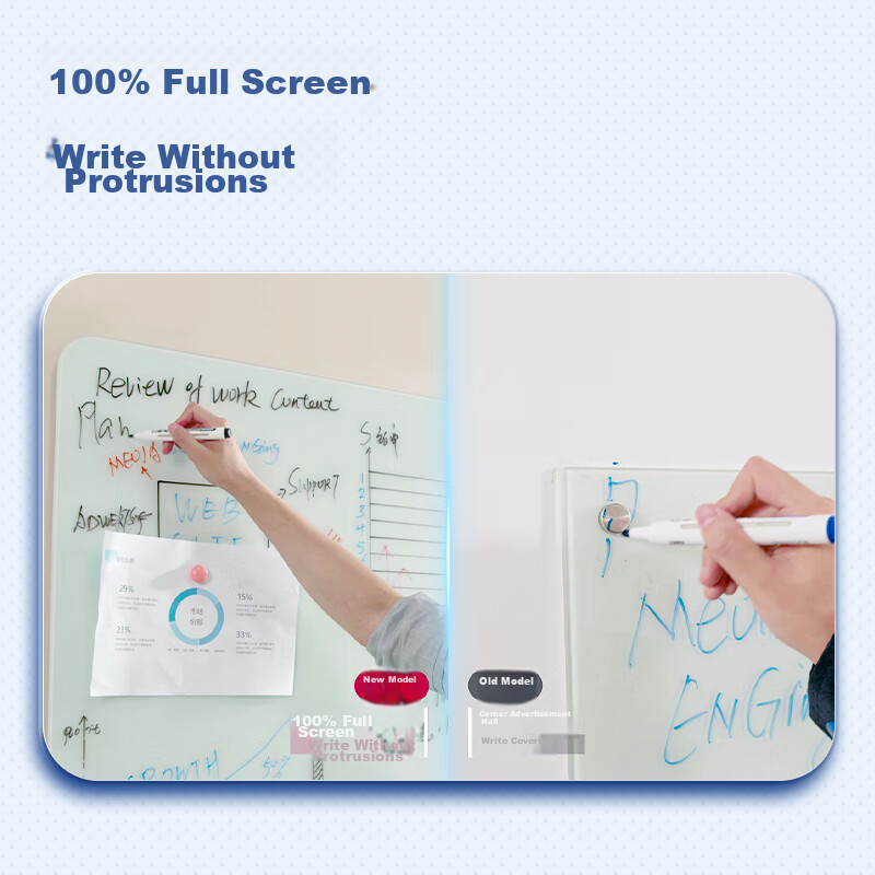 Deli Magnetic Whiteboard 150*90cm, Full-Screen Magnetic Tempered Glass Hanging Whiteboard for Office Meetings And Writing, Includes Whiteboard Eraser, Whiteboard Markers, And Magnetic Pins MZ102