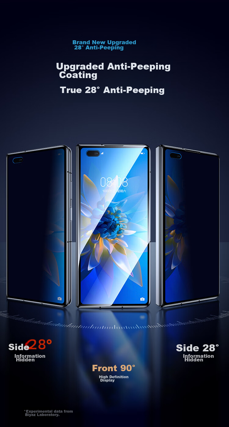 BIAZE Privacy Screen Protector for Huawei Mate X2, Matex2 Collector's Edition Phone Film, Foldable Screen 5G Protective Film, Full Coverage 28° Anti-Peeping HD Anti-Fingerprint JM138 7