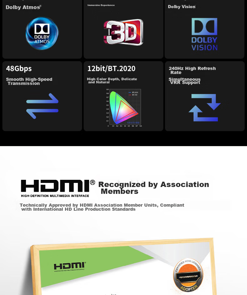 GIEC HDMI Cable Version 2.1, 8K60Hz 4K120Hz Digital High-Definition Cable Compatible with HDMI2.0, Video Connection Cable for Laptop Set-Top Box to TV Projector, 0.5 Meters 3