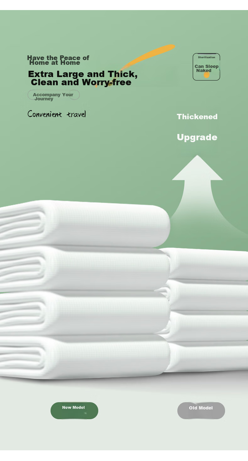NOLANSEND Disposable Seat Covers *3 Sets, High-Speed Rail Airplane Car Train Cushion Covers Thickened Seat Covers 4