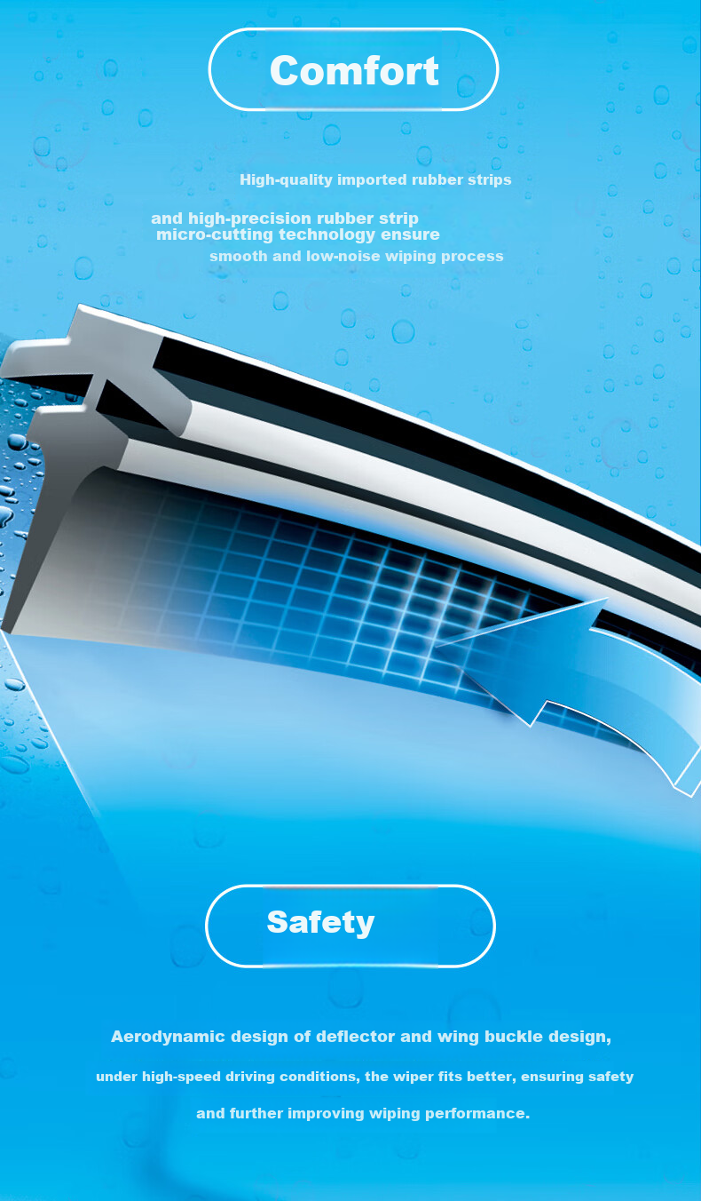BOSCH Shenyi Original Windshield Wiper Blades Compatible with Haval H6 National Trend Edition 2020- 4