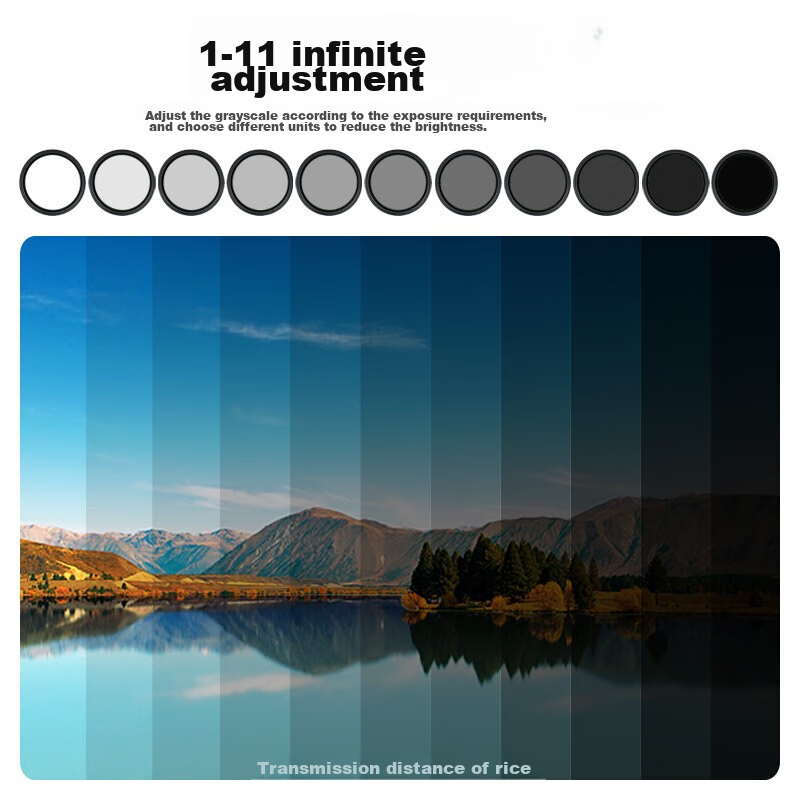 JJC [11 Adjustable Stops] ND Filter, 58mm Neutral Density Filter, ND2-2000 Variable, Suitable for Canon R8, R50v, Nikon, Sony, Fuji XT5, XT30/50, Sigma, And Tamron Lenses
