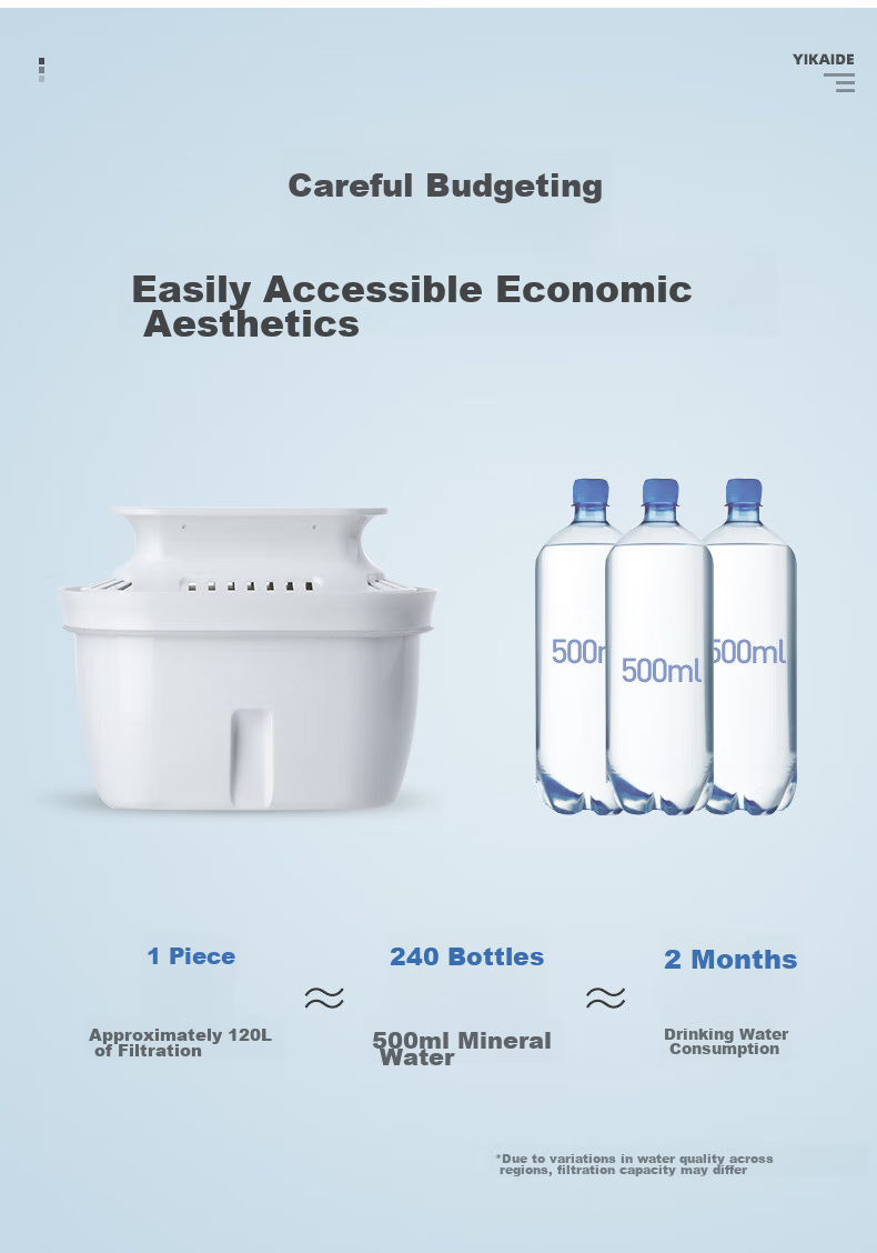 Yikaide Water Filter Pitcher 3.5L, Household Water Purifier, Portable Tap Water Filtration Jug, One Bottle One Cartridge, Liu Tao Endorsed, Annual Meeting Procurement, Administrative Procurement 9