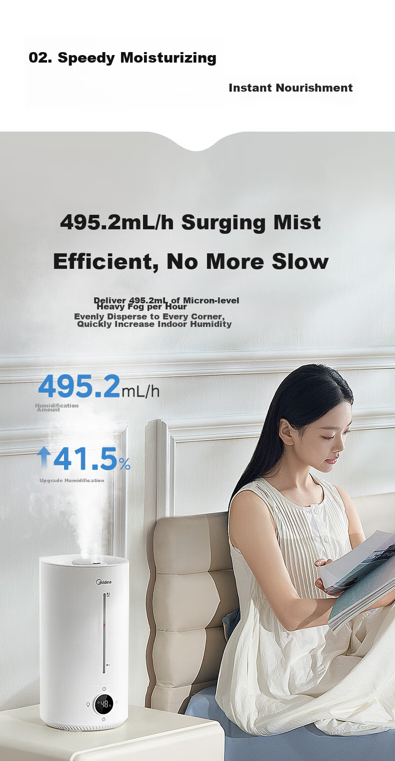 Midea [Ultraviolet Sterilization] Humidifier Air Purifier for Bedroom Home Use Large Capacity Pregnant Women Babies Office Desk Quiet Small Mist Sprayer Birthday Gift S-UV98K 6