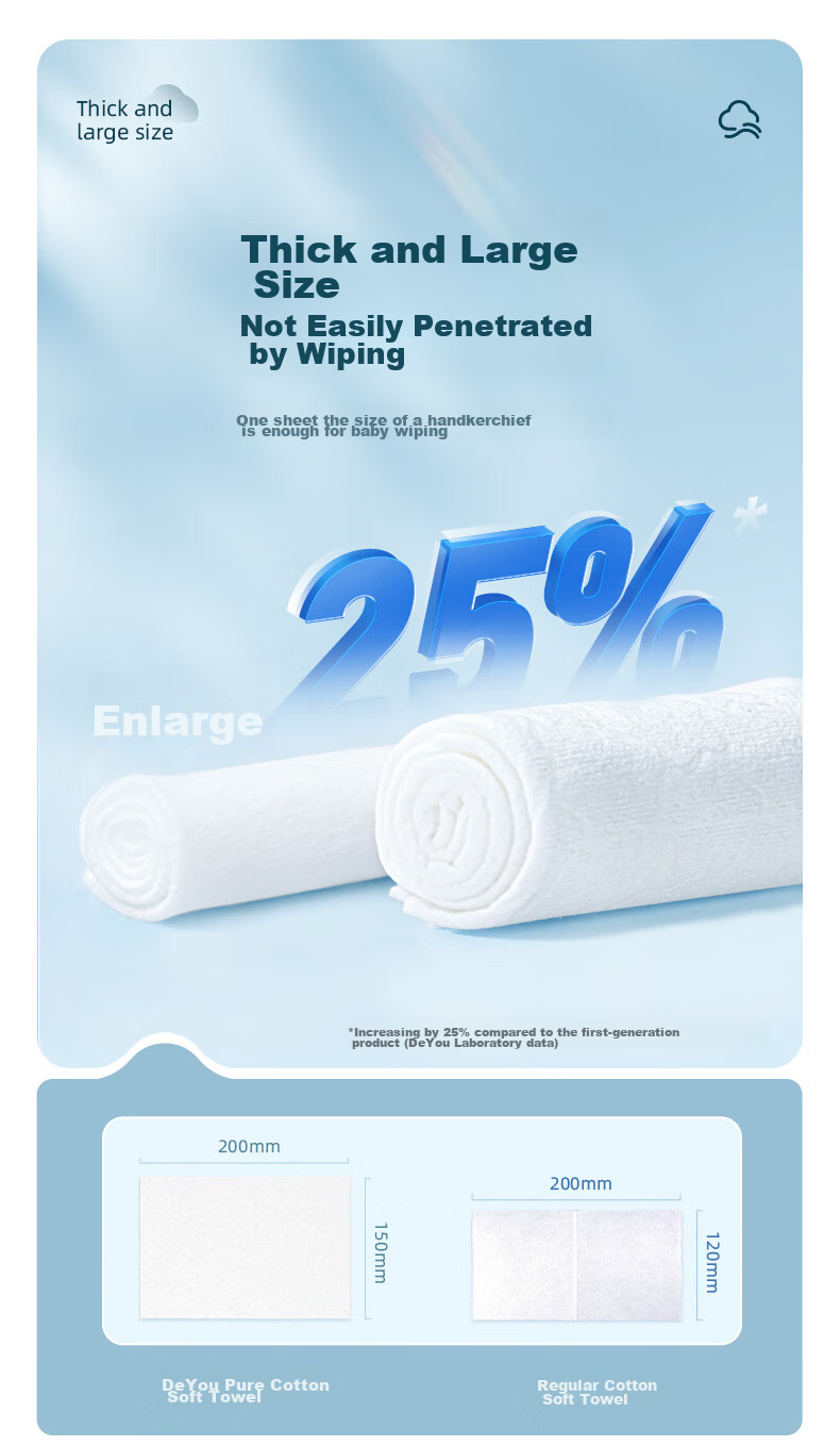 Deyou Baby Cotton Soft Wipes, Pure Cotton Dry And Wet Use Facial Tissues, Baby Gentle Paper Towels, Disposable Face Wipes, 80 Sheets Per Pack, 10 Packs 11