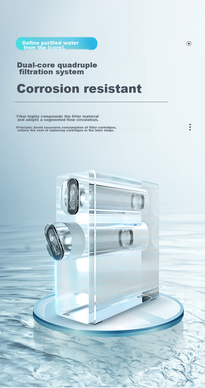 Yikaide Water Purifier, Under-Sink Reverse Osmosis Water Filtration System, CP Composite Filter Cartridge (3031 3031-3 3033-3 3032) 1