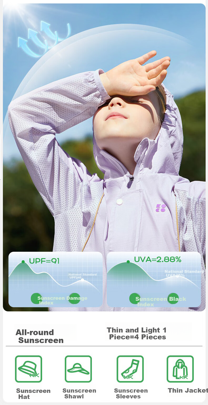 Kocotree Children's Sun Protection Clothing, Original Yarn UV-Resistant, Boys And Girls Ice Silk Cool-Touch Jacket, Baby Summer Snow Mountain Blue 8