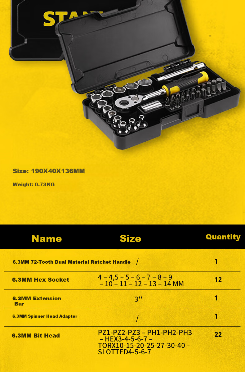 Stanley 125-Piece Automotive Repair Tool Set Ratchet Socket Wrench Toolbox 6