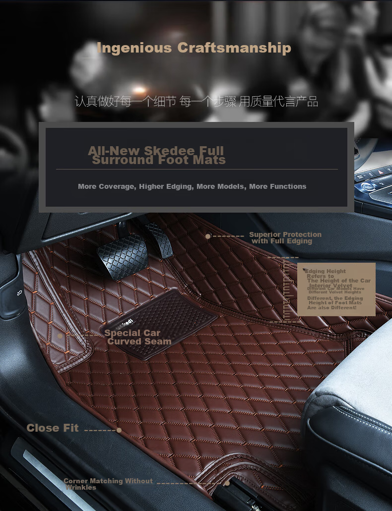 SIKEDI Floor Mats for BMW 3 Series, Suitable for 320Li, 325Li, 330Li, And I3 Models from 2020 to 2026, Specifically Designed for These Vehicles 3