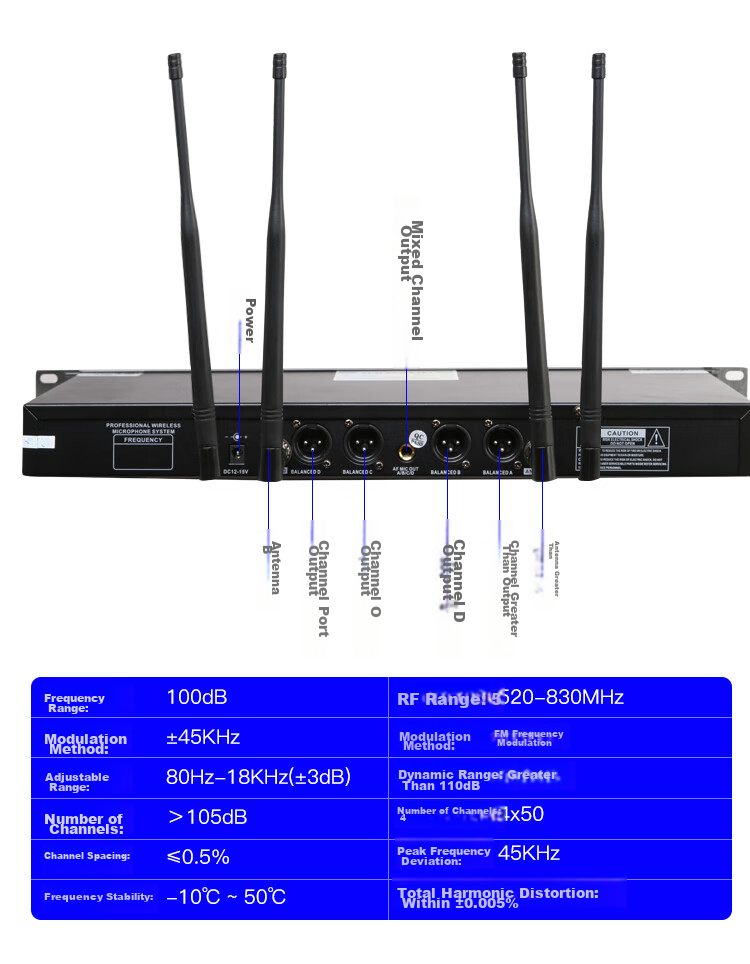 SAST OK-79 Wireless Microphone System with One Transmitter And Four Receivers, Handheld Teaching Microphone, U-Segment Microphone for Engineering Meetings And Large Conferences, Dynamic Microphone for Conference Rooms 19