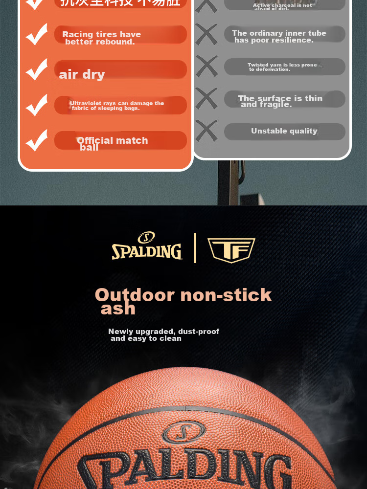 SPALDING Basketball TF Series Size 5 PU Children's Youth Competition Indoor And Outdoor Dual-Use Wear-Resistant Ball 77-176Y5 8