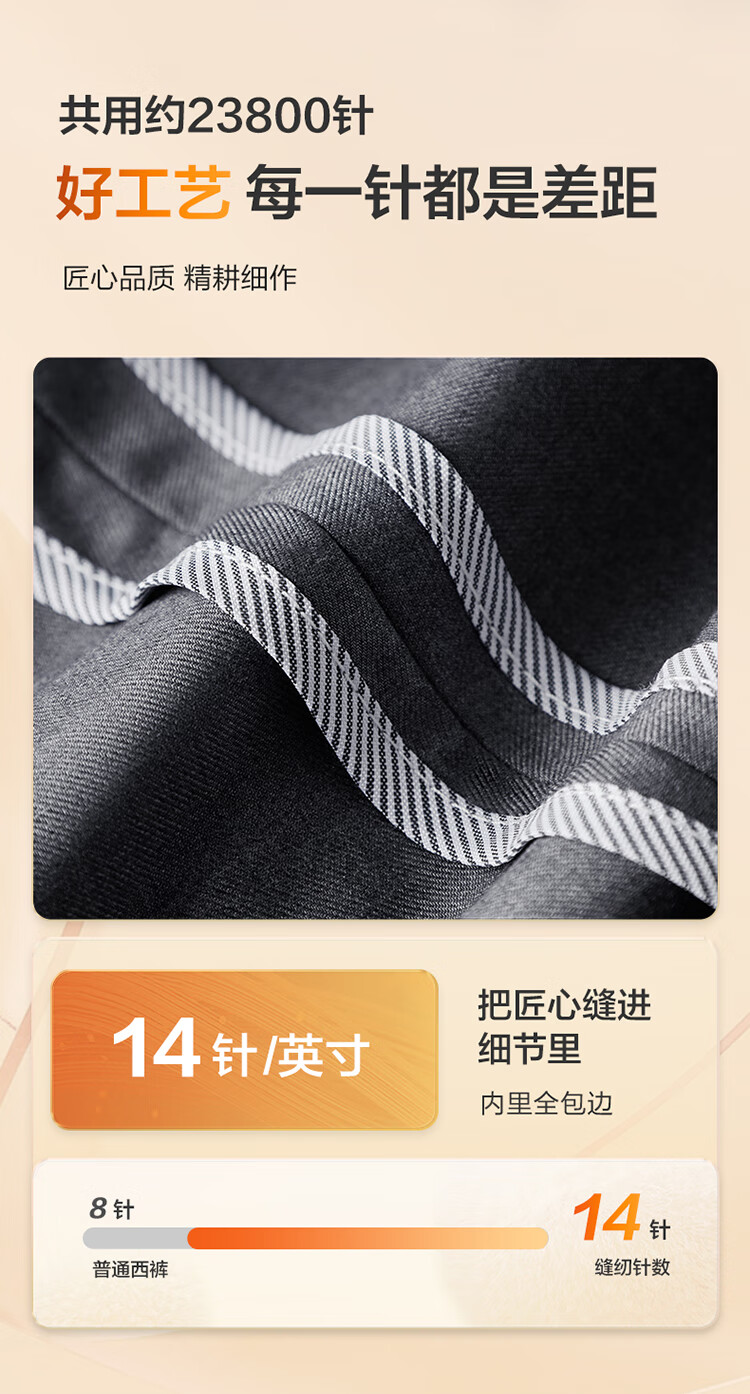 Hodo [Wrinkle-Free] Business Straight-Leg Men's Trousers, Formal Wrinkle-Free Dress Pants, All-Season Navy Blue, Size 38 6