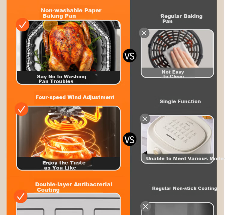 Joyoung Home 6.5L Large Capacity Electric Air Fryer with Upper And Lower Heating, No-Flip Design, Visible Window, 5 Cooking Modes, Adjustable Texture, Air Fryer KL65-V573 7
