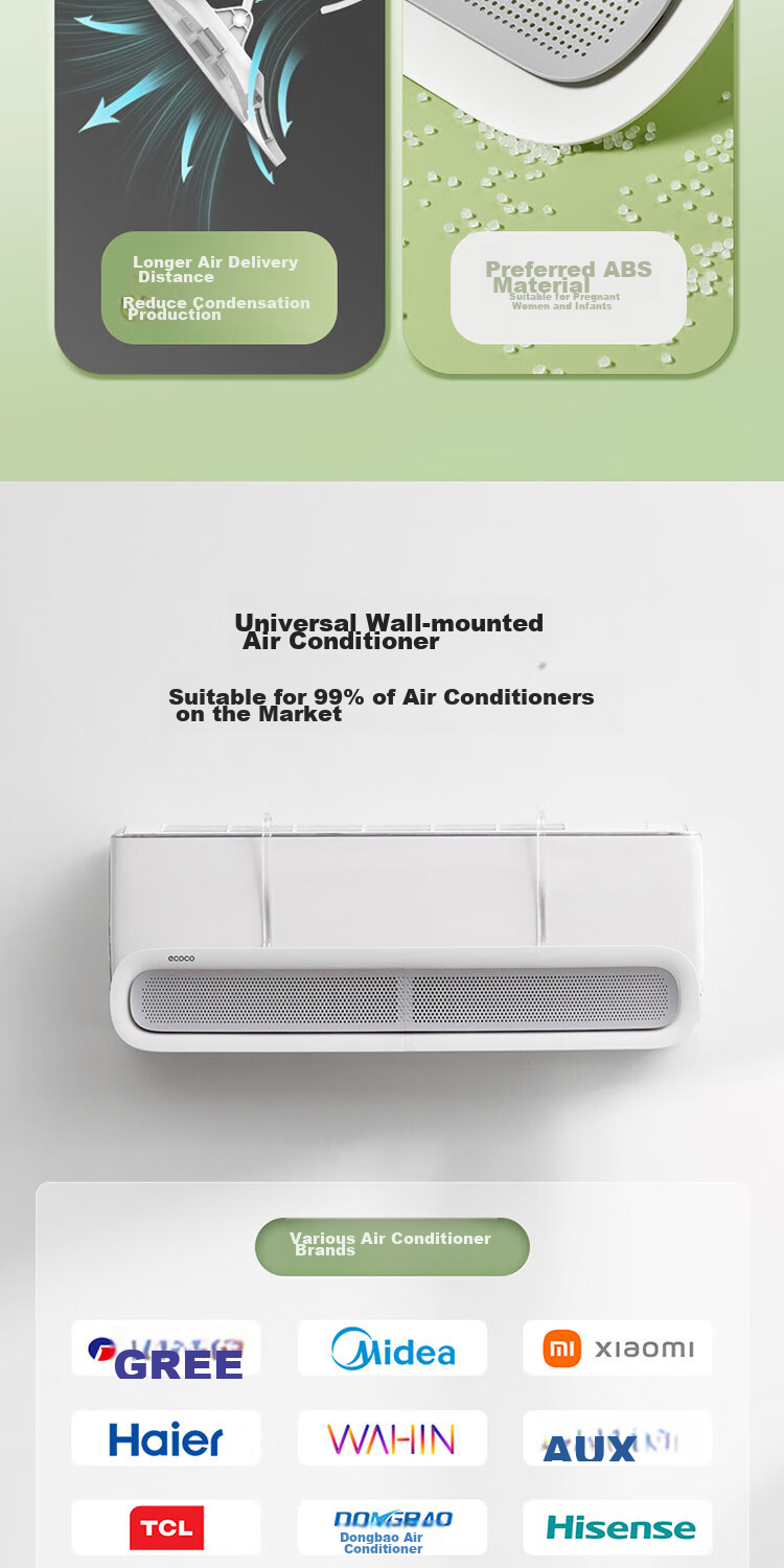 Ecoco Air Conditioner Wind Shield No-Installation Anti-Direct Blow Maternity Cold Air Outlet Hanging Deflector Panel 3