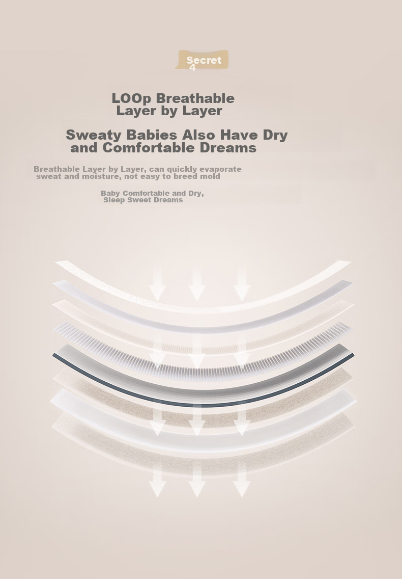 Babycare Crib Mattress for Newborns, Babies And Children, Breathable, Laisvisi Bed-Specific Folding Mattress, 116*59cm 13