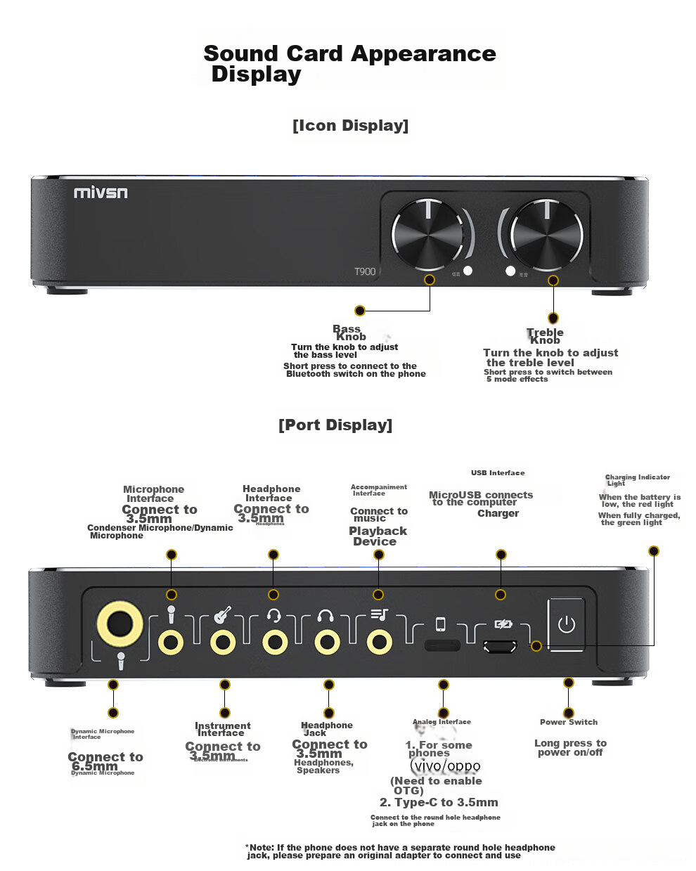Meisheng T9-E6 Live Streaming Equipment Full Set, Handheld Wired Dynamic Microphone with Sound Card Kit for Mobile Phones, Professional Stage Performance Hosting Singing Outdoor Live Streaming Recording 20