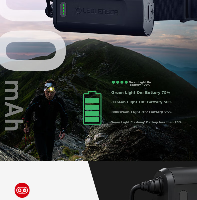 LED LENSER German High-Intensity Headlamp H19R, Ultra-Bright Long-Range Beam, Long Battery Life, for Beach Combing, Fishing, Outdoor Activities, Waterproof, Adjustable Focus 15