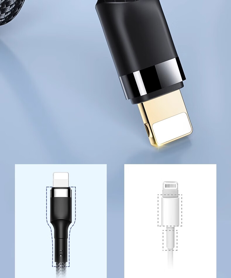 Nengshi Apple Charging Cable, IPhone 14 Data Cable, USB Fast Charging Cable, Suitable for 13 Pro Max/12/11 XS Phones And IPad Tablets, Car Wired Cable, 1.5 Meters, Gree 3