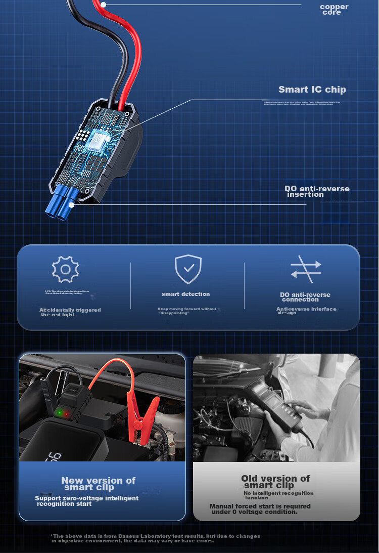 Baseus Car Emergency Jump Starter Air Pump Combo, Suitable for Xiaomi SU7 Car Storage And Power Bank 16