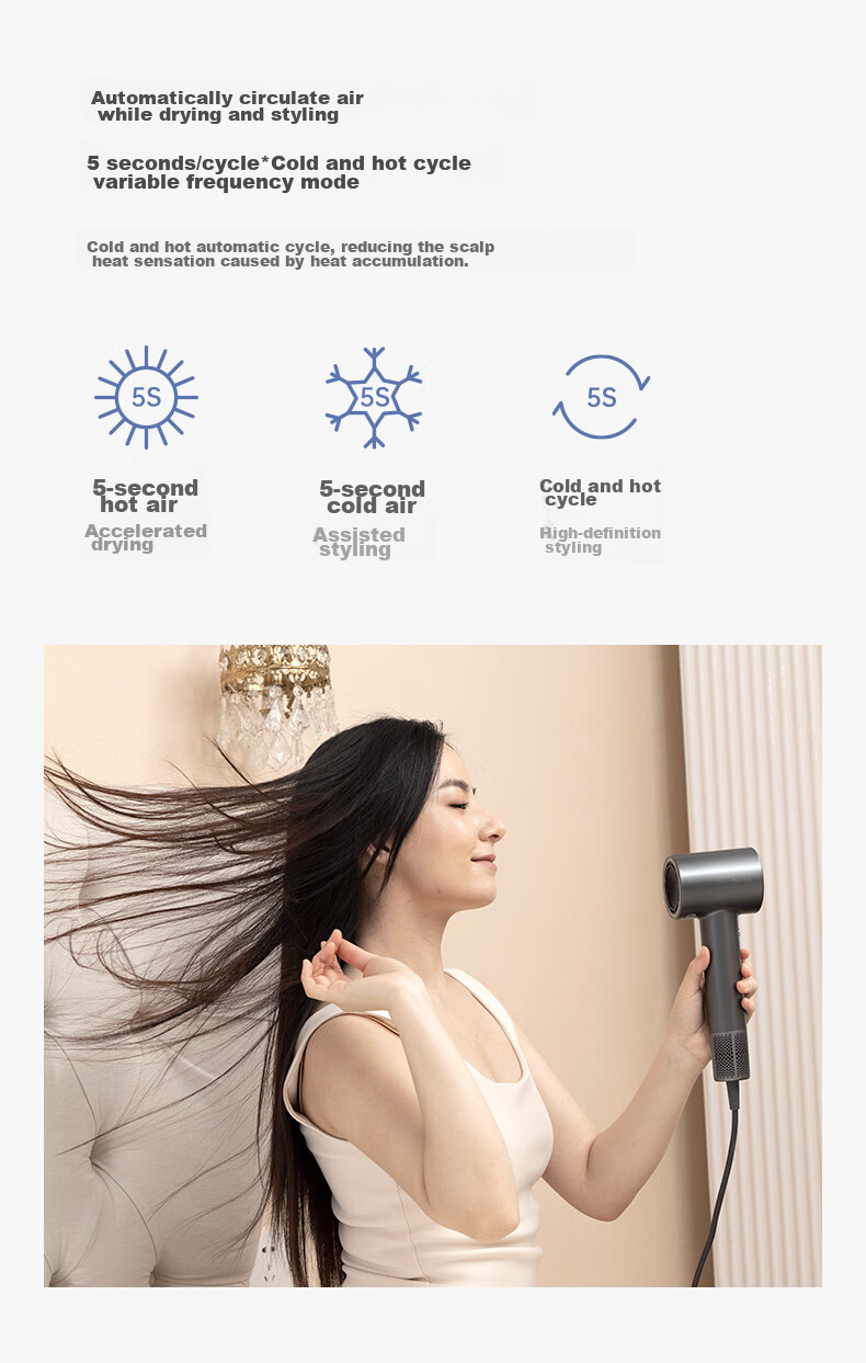 Showsee 110,000 RPM High-Speed Hair Dryer [2026 New Product] Home Use Hair Dryer with High Concentration Negative Ions, Hair Protection, Quick-Drying, Noise Reduction, Portable, Birthday Gift for Girlfriend A18-GY 16