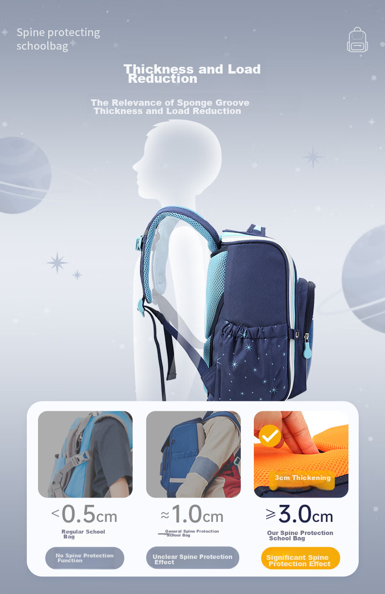 Herder Lightweight Spine-Protecting Backpack for Primary School Students, British Style, for Grades One to Six, Lightweight, Anti-Gravity Elastic Weight-Reducing Backpack 11
