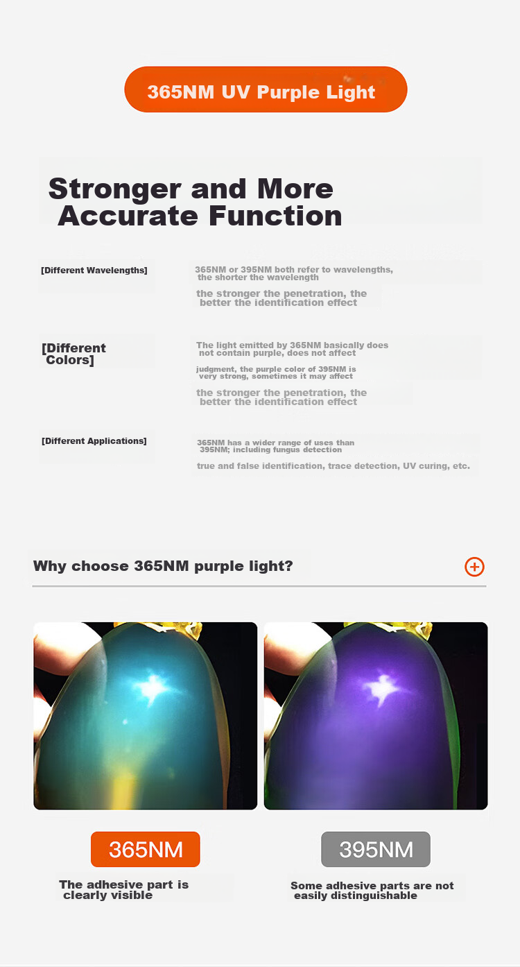 SupFire Cat Ringworm Light Fluorescent Agent Vegetable Detection 365 Ultraviolet Light Rechargeable Flashlight Anti-Counterfeit Currency Detector 9