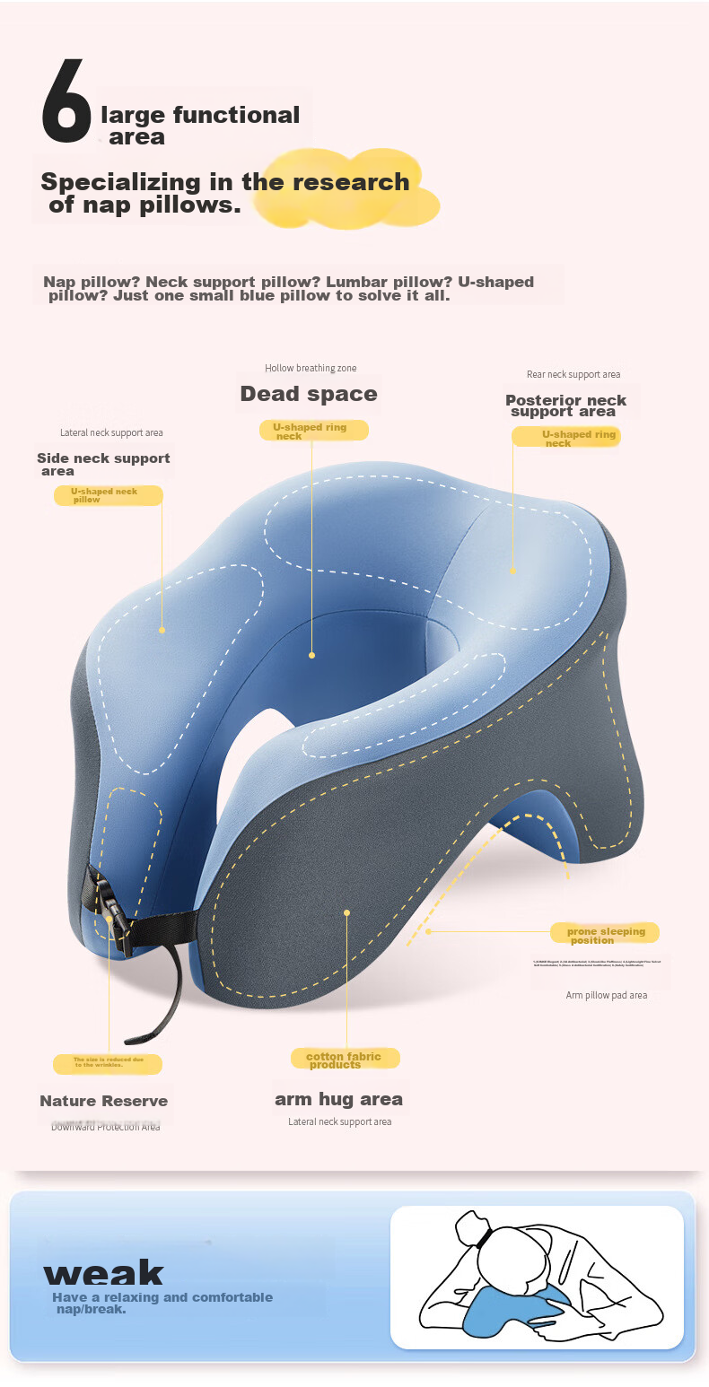 Jingmao Nap Pillow, Face-Down Pillow, Office Nap Aid, Lunch Break Pillow, U-Shaped Pillow, for Primary School Students And Adults, Face-Down Sleeping Pillow 4