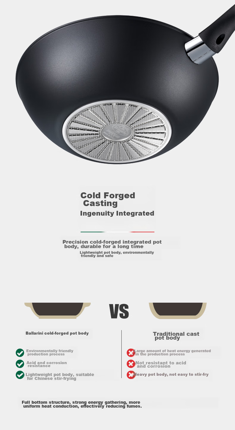 BALLARINI Italian Imported Wok, Large Diameter, Titanium-Coated Non-Stick Pan, Compatible with Induction Cookers, Venice Black, 30cm 11