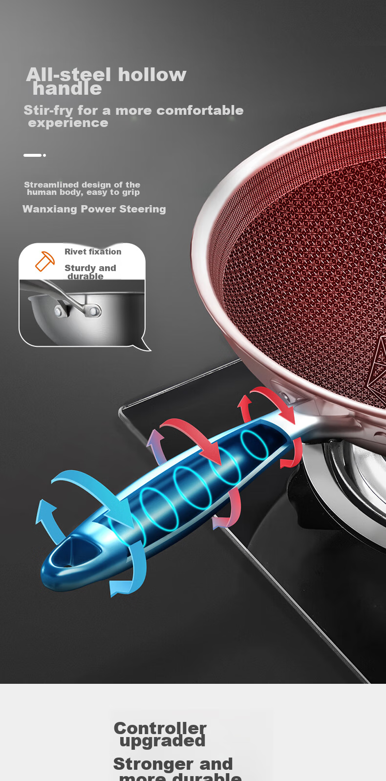 COOKER KING Wok, Honeycomb Pattern 304 Stainless Steel Flat Bottom Non-Stick Wok, Double-Sided Screen Wok, 34CM 11