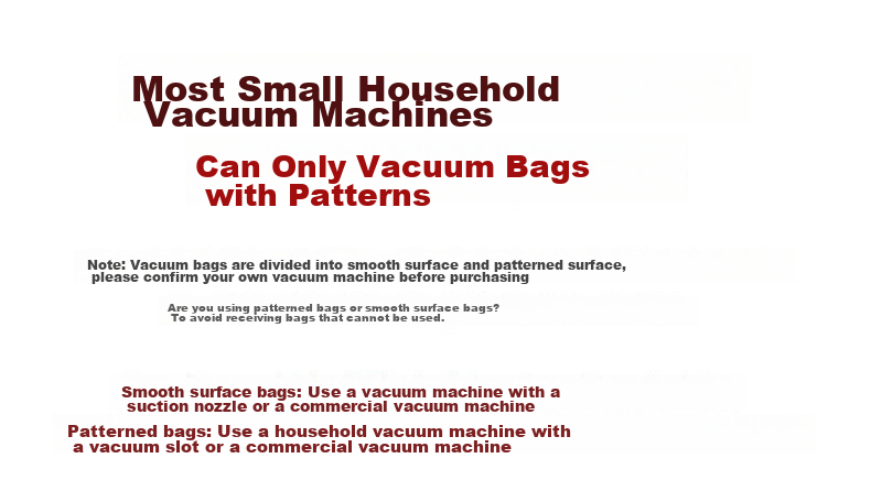 Jinghuisichuang Vacuum Food Bags [Textured 20*30cm], PE+PA Fresh-Sealing Bags, Air-Drawn Compressed Packaging Bags, 50 Pieces 1