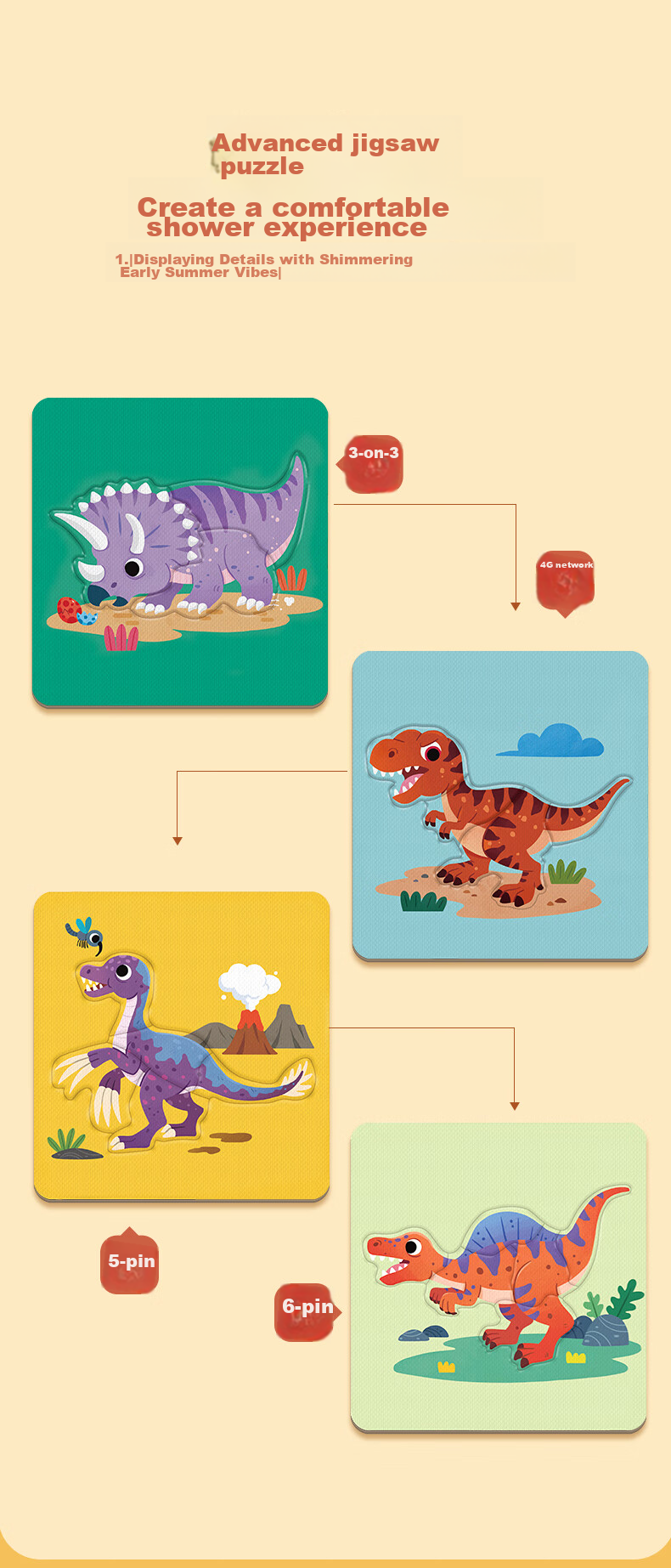 Dayanxiaowa Children's Puzzle, Educational Jigsaw Toy for Ages 1-6, Birthday Gift for Boys And Girls, Animal Themed, 32 Pieces 4