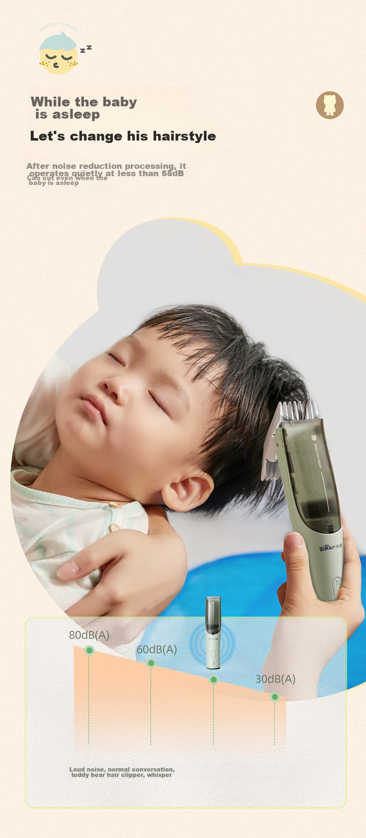 Bear Professional Baby Hair Clipper, Children's Electric Trimmer with Low Noise, Long Battery Life, Automatic Hair Suction, Fully Washable P05G1 12