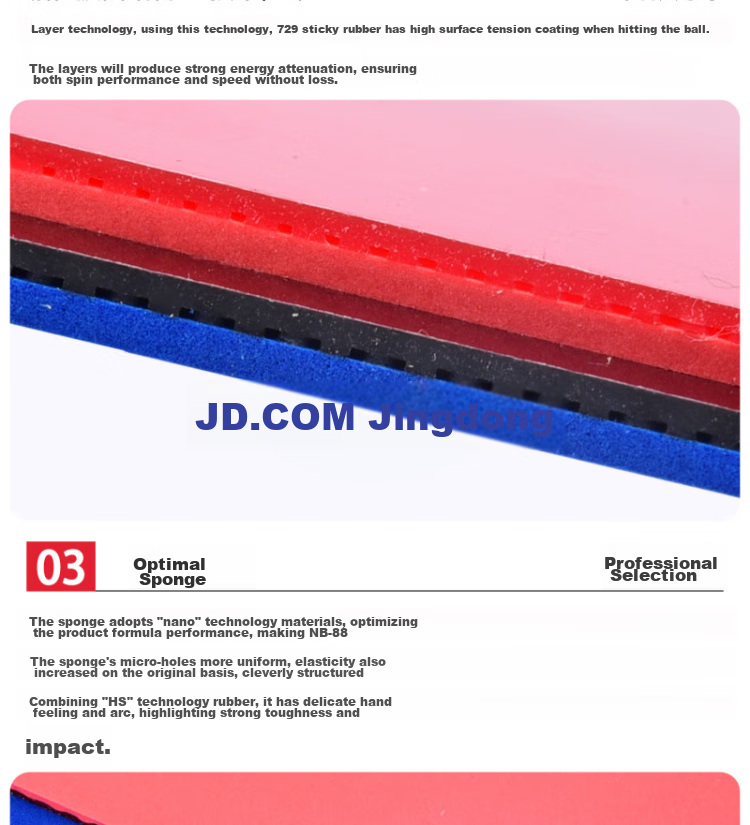 729 Table Tennis Rubber, 729 -08 PRO Jing Su Professional Version Set, Red 8