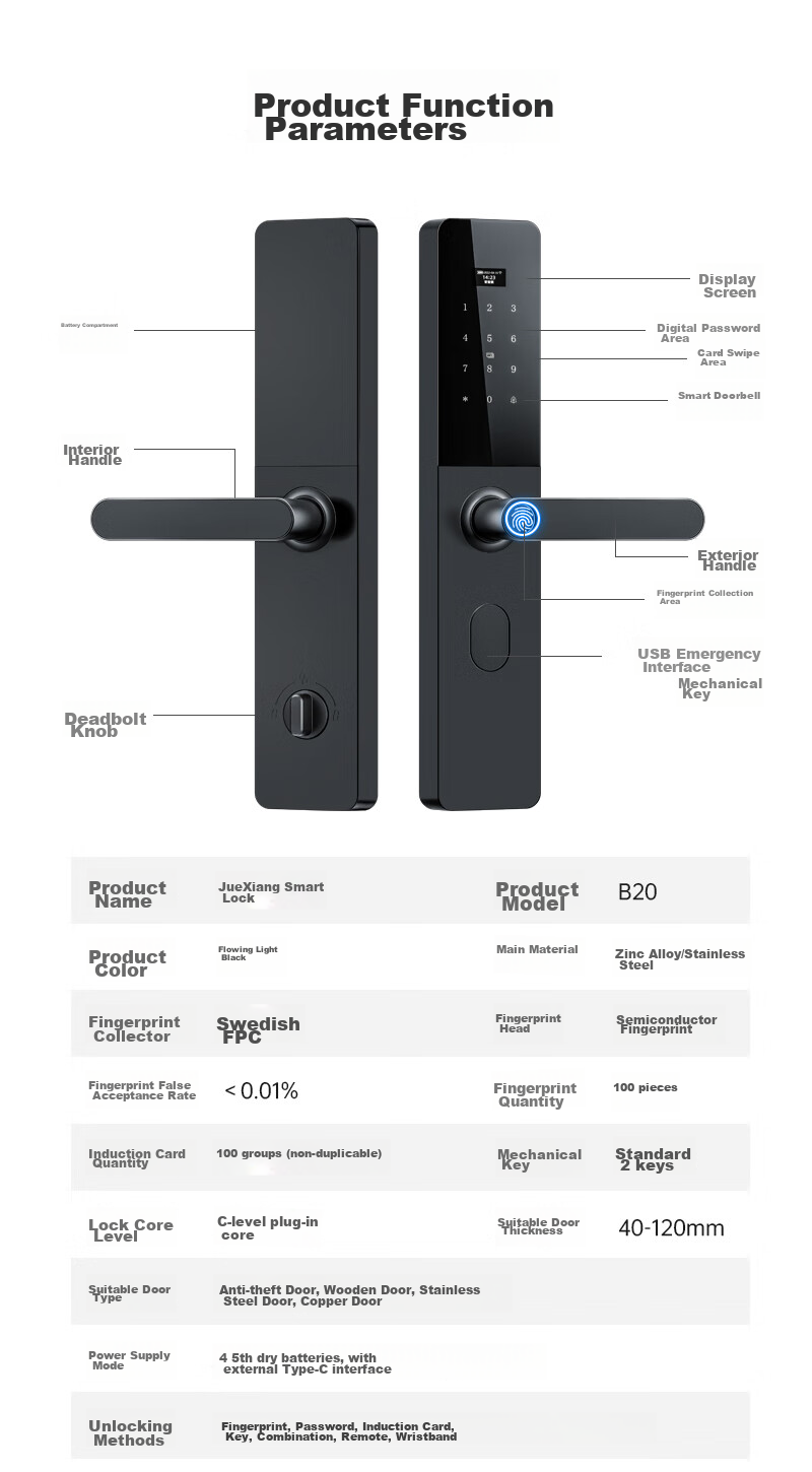 Juexiang Smart Door Lock, Password And Fingerprint Lock, Semi-Automatic Anti-Theft Lock for Homestays And Apartments, Wooden Entrance Doors, Home Electronic Lock, B50 19