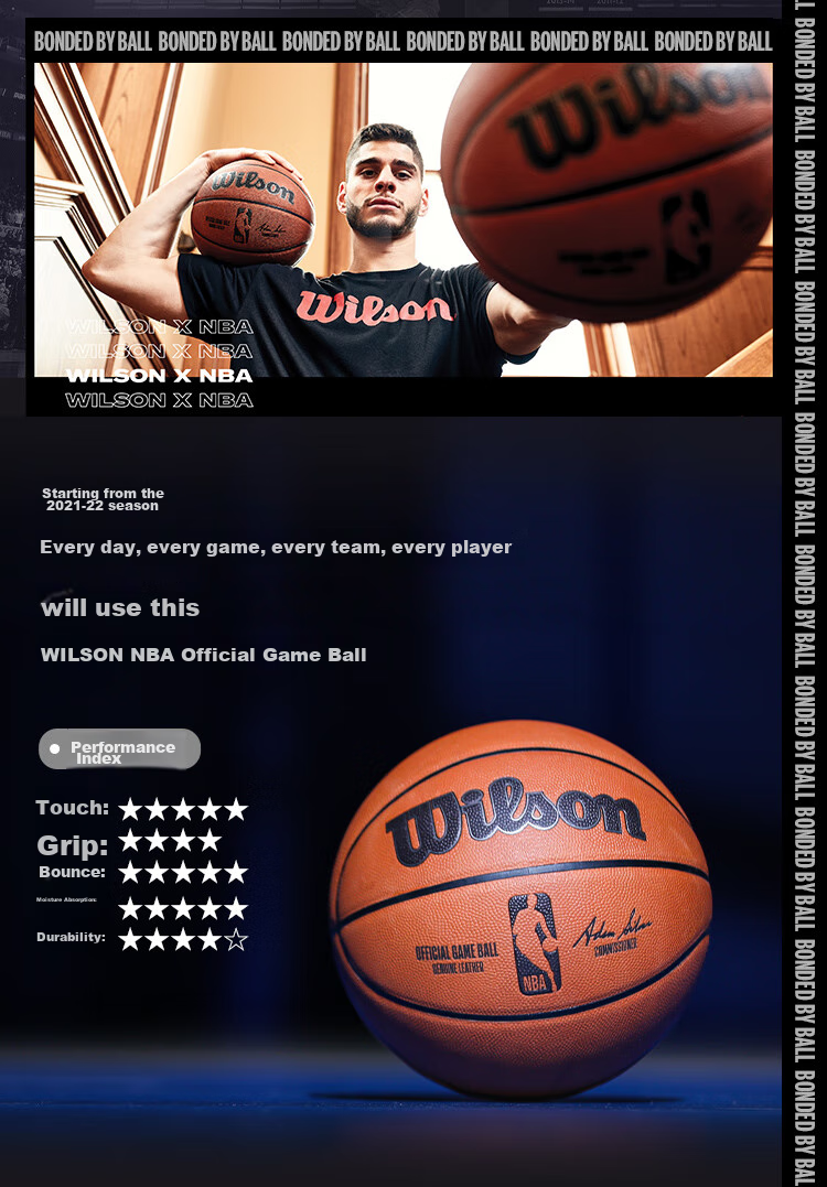 Wilson NBA Leather Basketball, Size 7, Indoor Professional Competition Basketball, WTB7500XB07 2