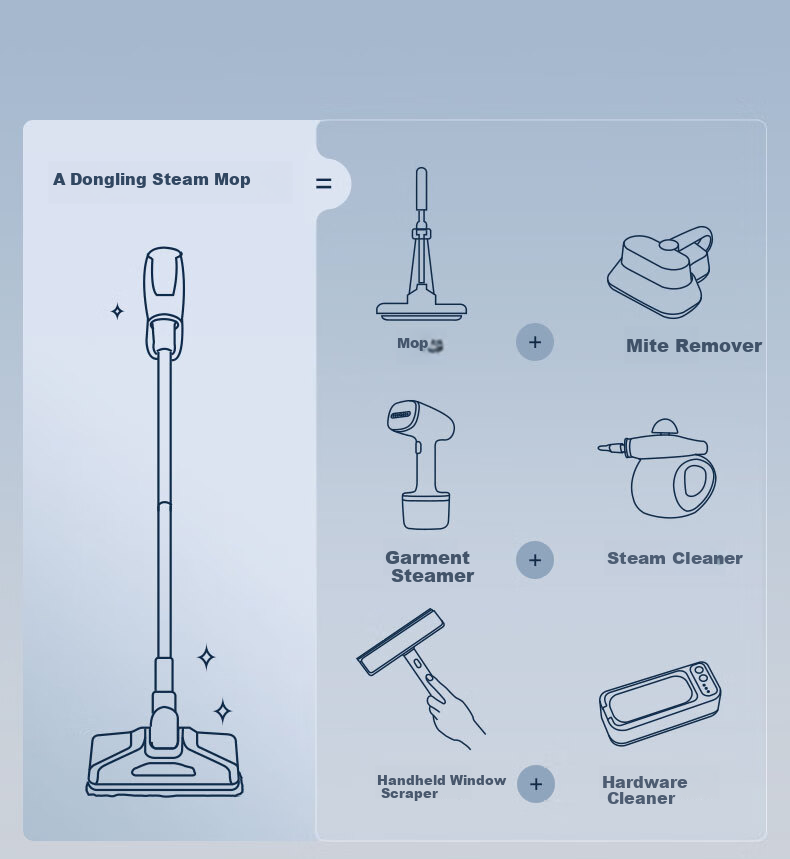 Donlim Steam Cleaner, Multi-Functional Steam Mop, High-Temperature Steam Sterilization And Mite Removal, Household Kitchen Mirror Cleaning, Fabric Sterilization And Mite Removal, High-Temperature Steam Mop DL-7006 1