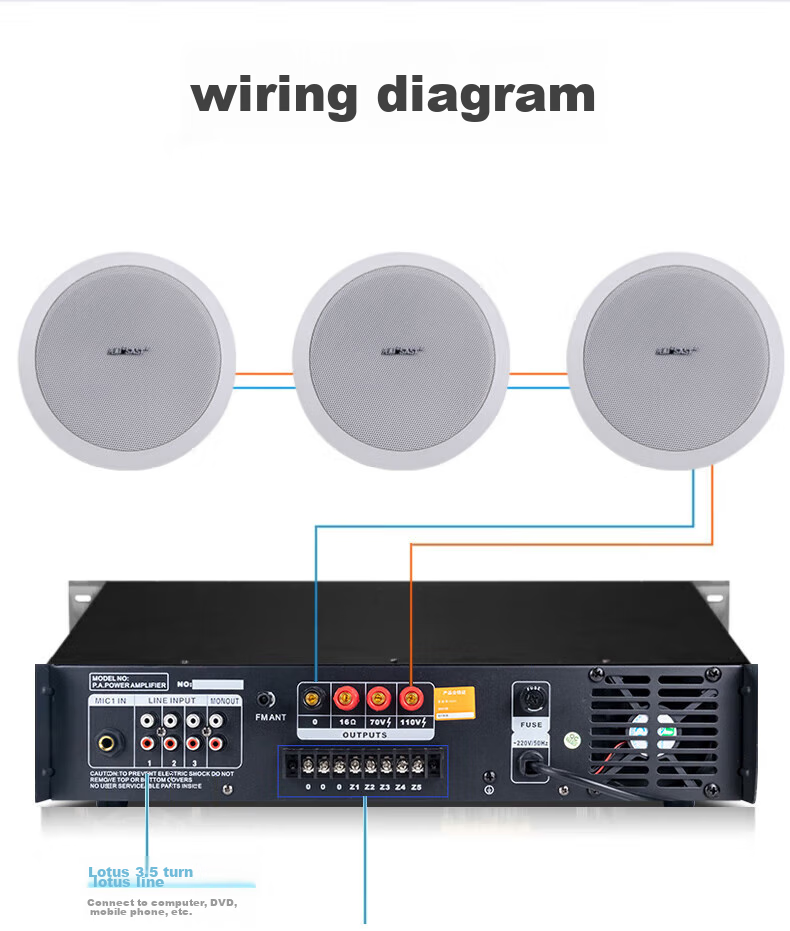 SAST 5-Inch Constant Voltage Ceiling Speaker, Background Music Public Address System, Home Theater High-Fidelity Ceiling-Mounted Speaker S4-1 11