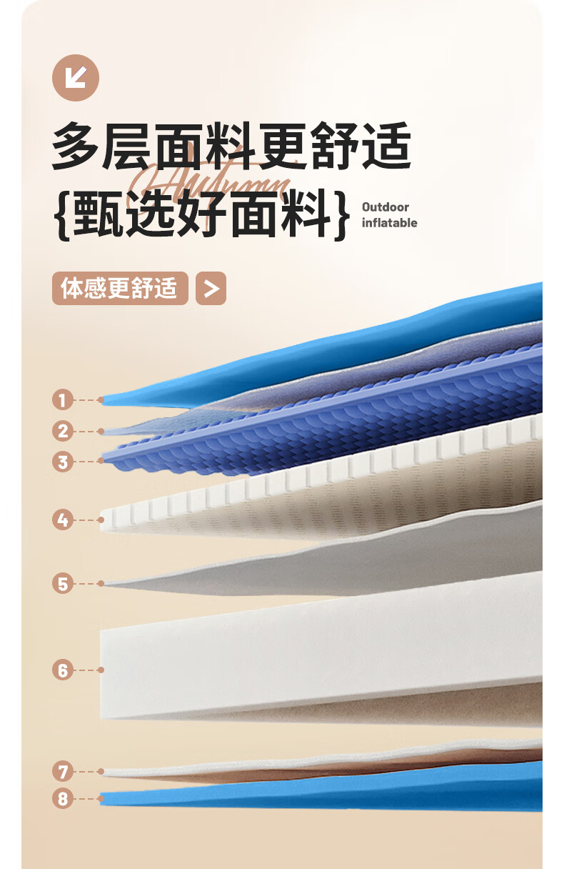 BeiJiLang Automatic Inflatable Mattress, Outdoor Moisture-Proof Thickened Tent Mat, Beach Camping Park Nap Floor Mat, Portable Ground Pad 9