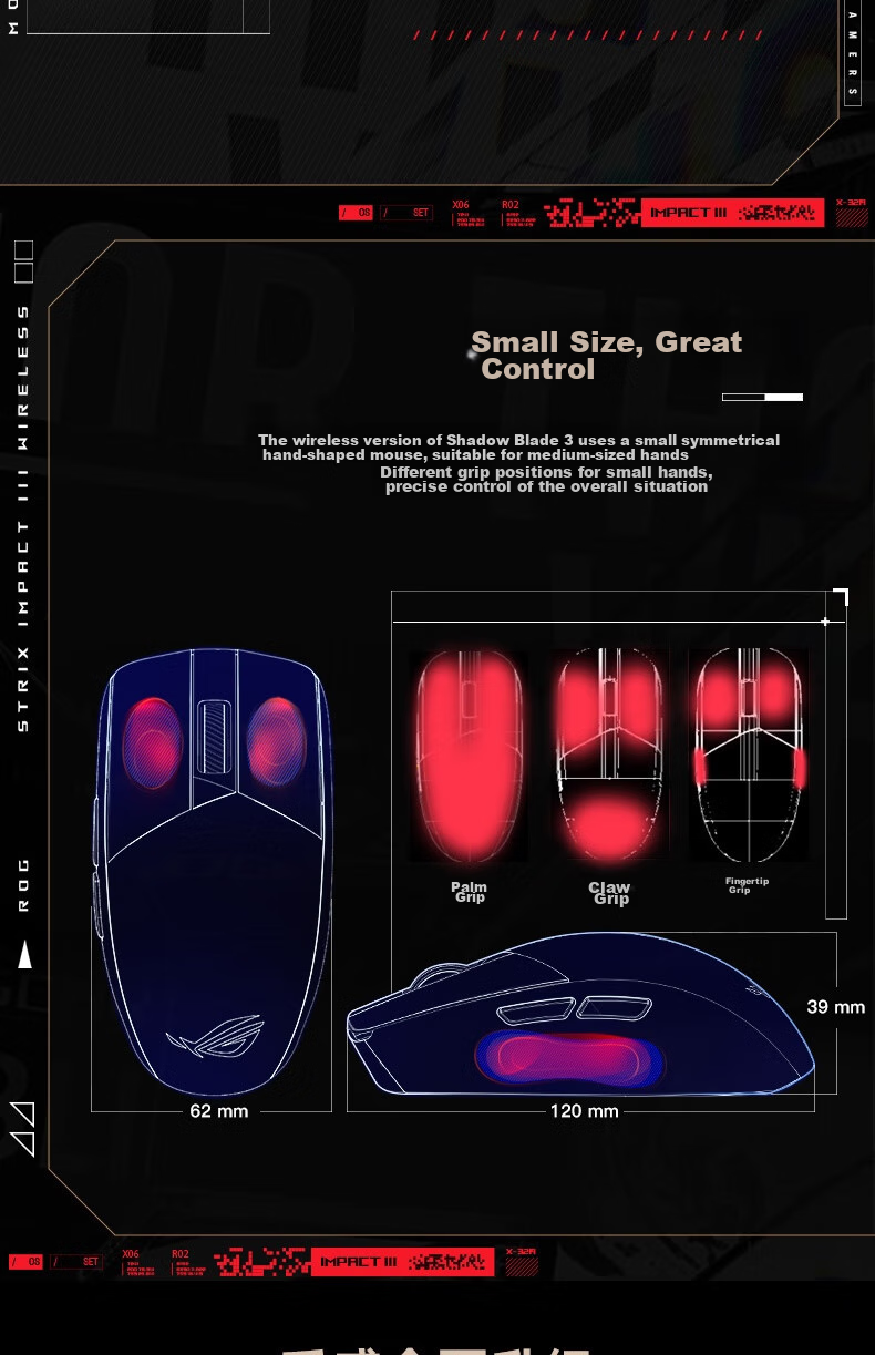ROG Yingren 3 Wireless Mouse, 36000 DPI, Up to 618 Hours Battery Life, E-Sports Gaming, Lightweight, Symmetrical Design, RGB Lighting Effects, Black 4