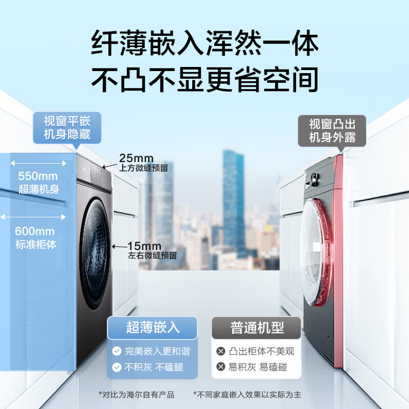 海尔（Haier）超薄全嵌洗烘套装 10Kg滚筒洗衣机+热泵烘干机家用 智能投放 双喷淋 EG100MATE55+EHG100MATE36S