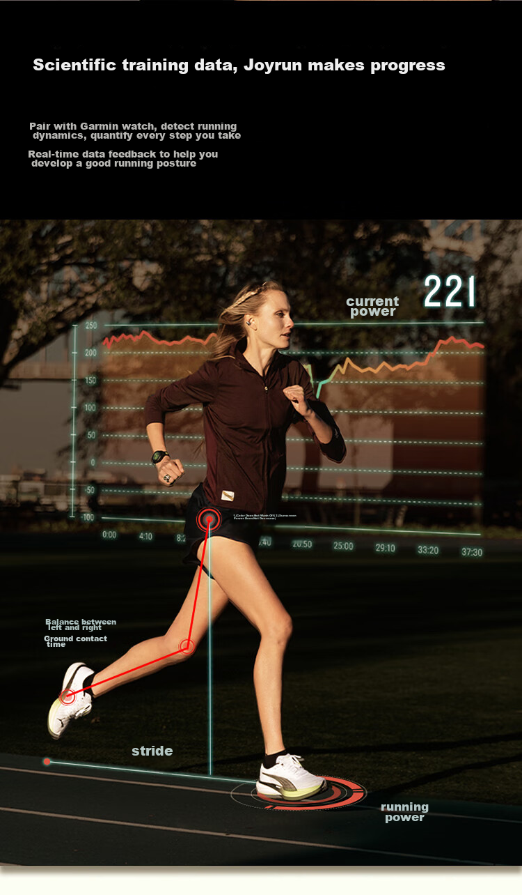 GARMIN Heart Rate Monitoring Running Sports Women's HRM-Fit Advanced Dual-Mode Heart Rate Sensor 5