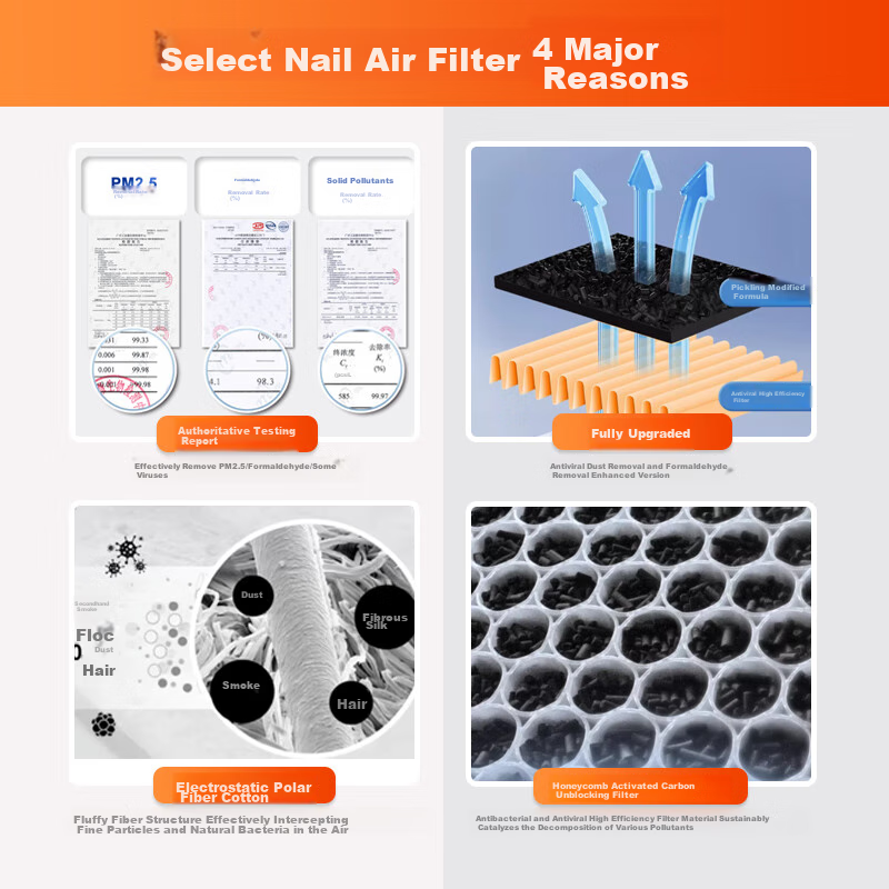 Dingzikonqi Compatible Air Purifier Filter for Huawei Smart Selection 720 Air Purifier, Removes Formaldehyde, Bacteria, Odors, Allergens, Multiple Purification, Compatible with Purifier EP500H 8