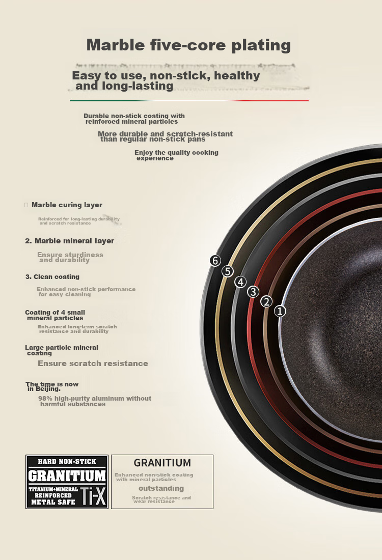 BALLARINI Non-Stick Pan Compatible with Induction Cooker And Gas Stove, Imported Flat Bottom Wok, Large Belly Pan, Stir-Fry Pan, Bologna 28cm 3