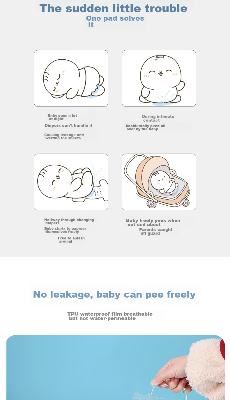 Grace Baby Diaper Pad, Extra Large Washable Menstrual Period Pure Cotton Bed Sheet Cartoon Crocodile Pattern, 150*100cm 4