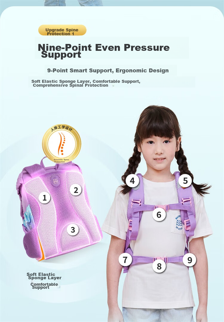 TigerFamily Elementary School Backpack for Grades 1-5, Children's School Bag for Boys And Girls, Spine-Protecting Large Capacity Double Shoulder Bag 6