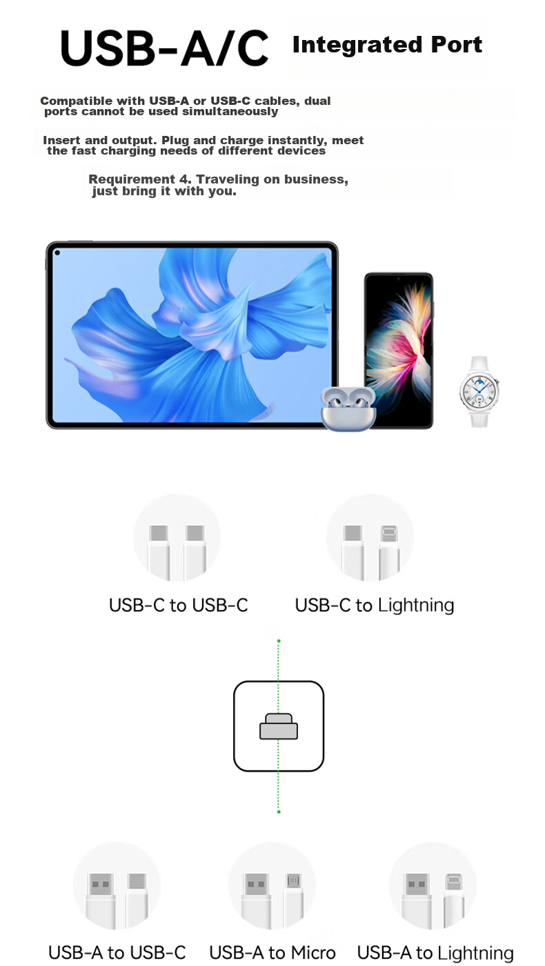 HUAWEI Ice Sugar All-Purpose Gallium Nitride Phone Charger (Max 40W), 3C Certified, HUAWEI Original Charger, Compatible with HUAWEI Phones Mate60 7