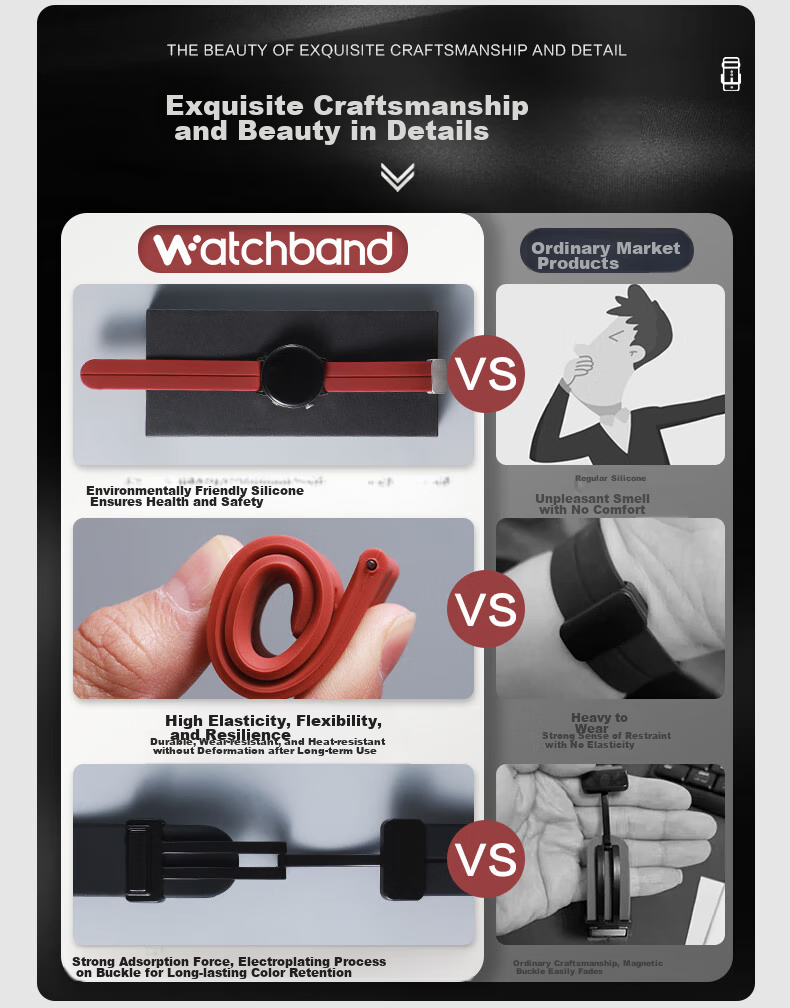 Watchbond Compatible with Huawei Watch 6/6 Pro/5 Strap, GT7/6/5/4/GT7 Pro/6 Pro/GT3/Buds2 Strap, Magnetic Silicone Sports Style 46mm Wristband 1