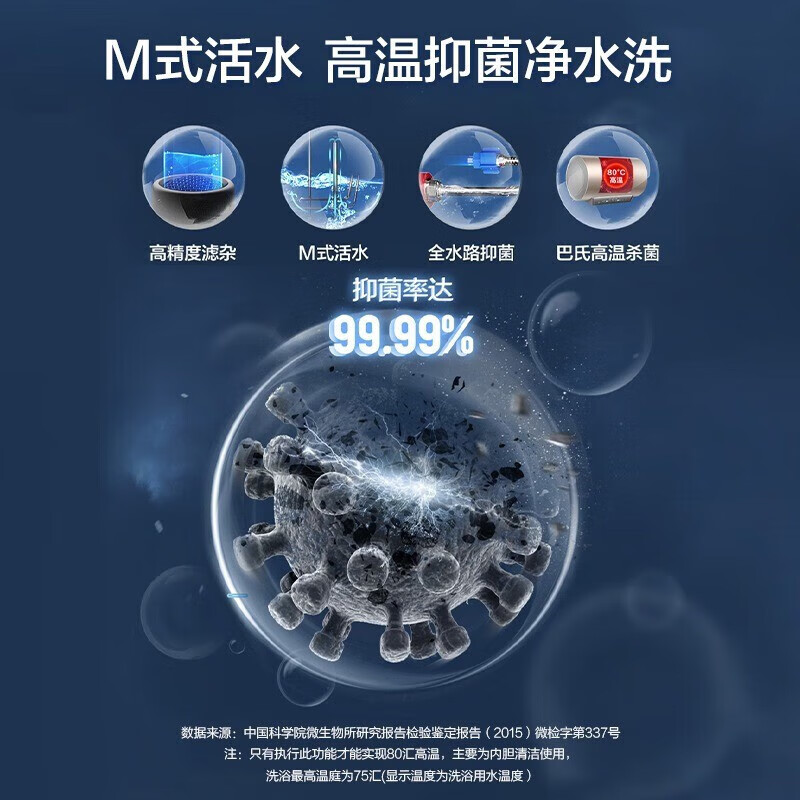 海尔热水器家用卫生间速热一级变频能效变频热水器储水式双频MA3U1 EC6002-MA3U1 60升